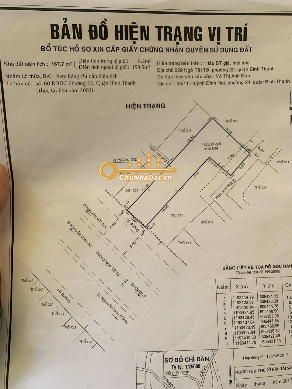 Bán Nhà Mặt tiền Ngô Tất Tố, Bình Thạnh ngang 5.1m dưới 20 – 25 tỷ